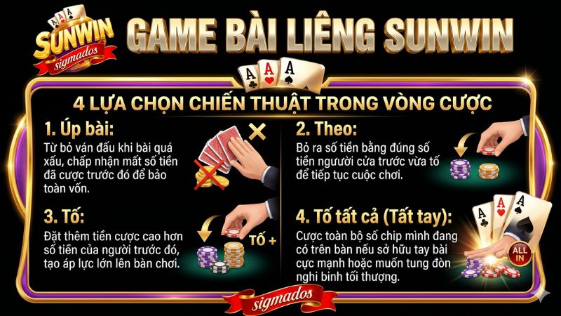 Các lựa chọn đặt cược trong vòng chơi liêng sunwin
