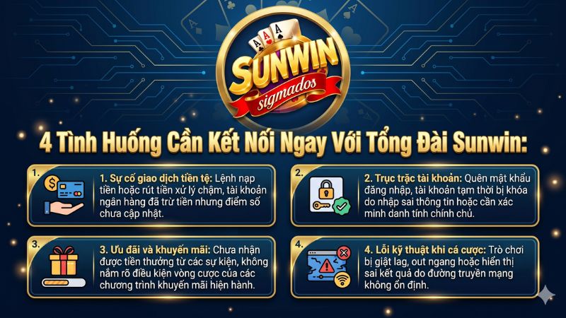 Nhân viên chăm sóc khách hàng Sunwin đang xử lý sự cố nạp rút tiền cho người chơi.