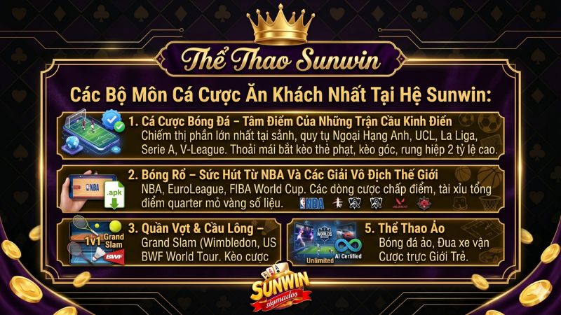 Các bộ môn cá cược thể thao đa dạng tại sảnh Sunwin Các bộ môn cá cược thể thao đa dạng tại sảnh Sunwin