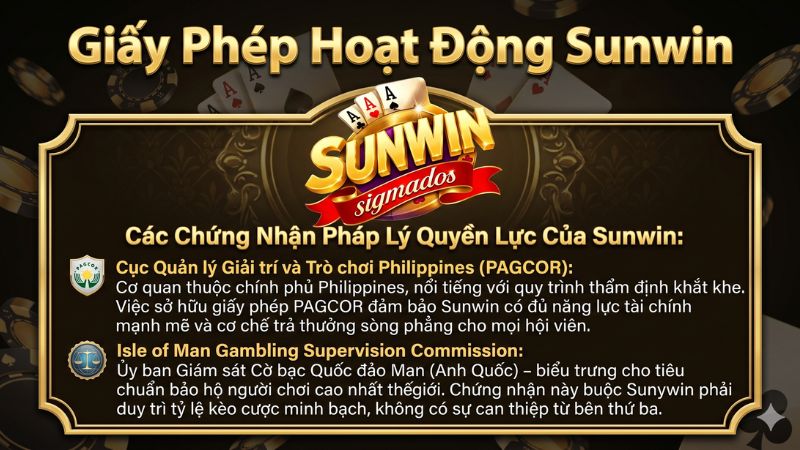Giấy phép hoạt động Sunwin Pagcor Isle Of Man Giấy phép hoạt động Sunwin Pagcor Isle Of Man