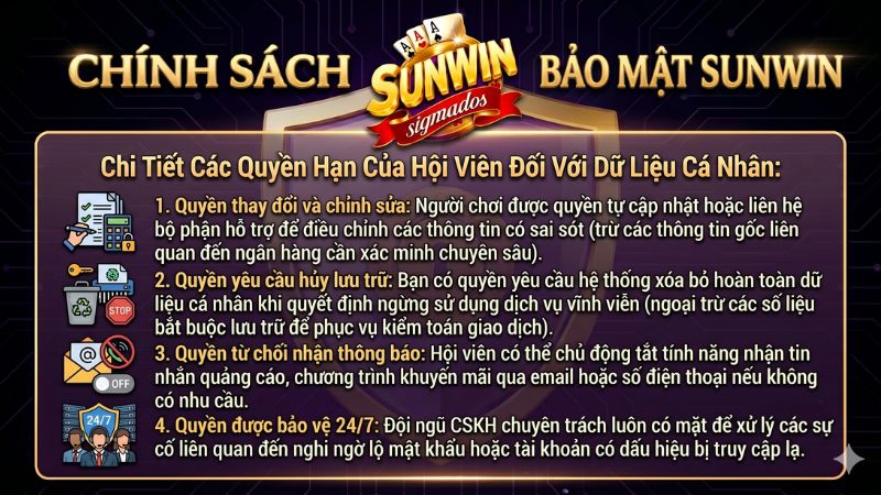 Quyền lợi của người chơi về bảo mật thông tin tại Sunwin