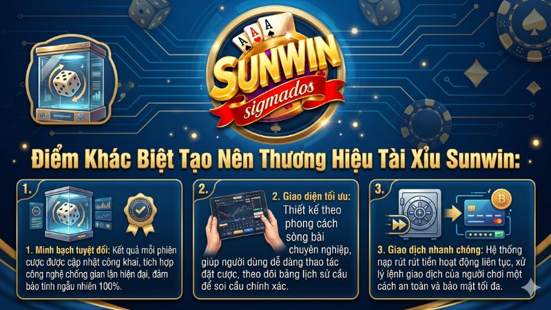 Bảng thống kê lịch sử kết quả các phiên cược Tài Xỉu Sunwin
