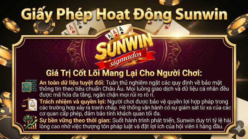 Tính minh bạch và bảo mật đạt chuẩn quốc tế của Sunwin Tính minh bạch và bảo mật đạt chuẩn quốc tế của Sunwin