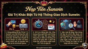 Giá Trị Khác Biệt Từ Hệ Thống Giao Dịch Sunwin