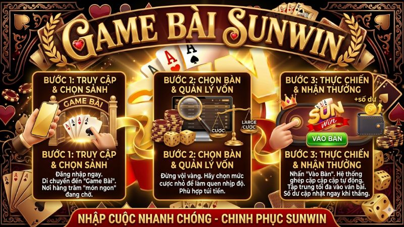 Hướng Dẫn Các Bước Tham Gia Thực Chiến Tại Sunwin