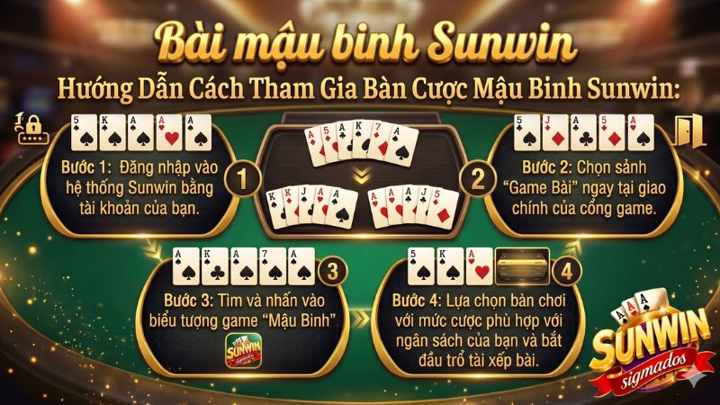 Các bước truy cập và tham gia bàn cược Mậu Binh tại Sunwin