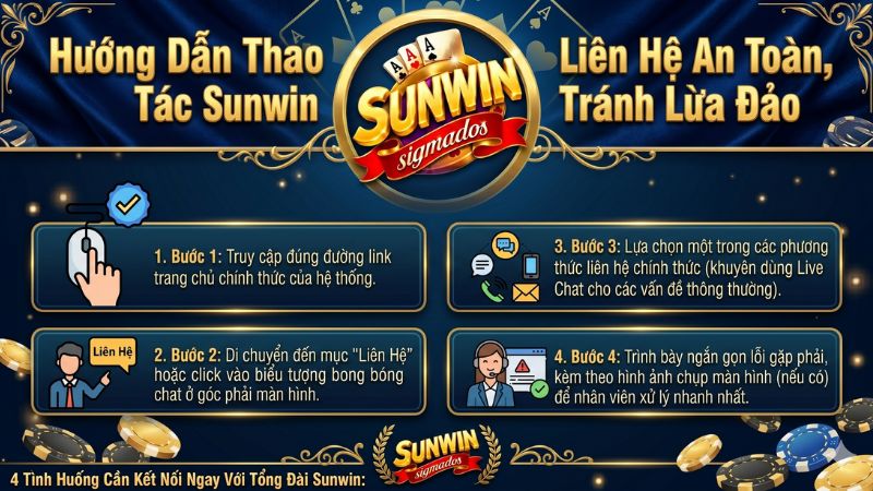 Các bước thao tác liên hệ tổng đài Sunwin chuẩn xác nhất tránh link giả mạo.