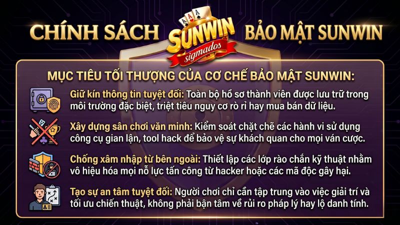 Mục Tiêu Tối Thượng Của Cơ Chế Bảo Mật Sunwin